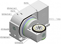 沃迪士数控转台的日常维护